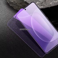 1-2 Pcs Anti Blue Light Tempered Glass for Xiaomi Redmi Note 14 13 Pro 4G 5G 14C 14R 13C 13R 13X A5 