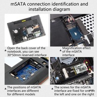 MSata SSD ภายใน SSD ไดรฟ์120128240256GB Solid State Drive สำหรับแล็ปท็อปพีซีภายใน Solid State Drives