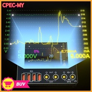 <CPEC> C09 I2C waveform ammeter, 0-40V input dual channel voltage and current tester