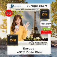【eSIM】eSim Europe 45 (Daily 1GB - 3GB I 5GB - 20GB) GOGO ROAMING Travel eSIM Europe