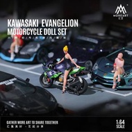 預訂 Pre-Order MoreArt 匯藝 1:64 場景 模型 擺設 樹脂 人偶系列 Kawasaki EVA 川崎初號機 人偶套裝 (MO222079)