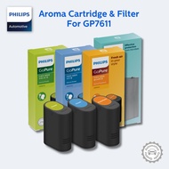 Philips GoPure Replacement filter and aroma cartridge for 7611 Car Air Purifier