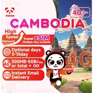 eSIM-Cambodia 3-15Days Daily 300MB-5GB Unlimited Data | Instant Email Delivery | High Speed 4G eSIM