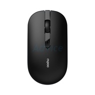 WIRELESS MOUSE RAPOO B30 SILENT - A0151180