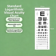 ZHONGLIANG | Eye Fatigue Relief Vision Training Chart Hangup