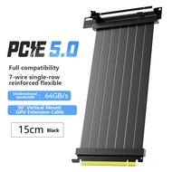 JMT PCI‑E 5.0 X16 64Gbps GPU Riser Cable With Vertical Mount Bracket For RTX5090 Graphics Card ITX P