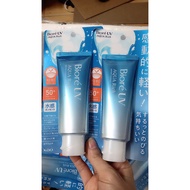 Biore UV Aqua rich sunscreen