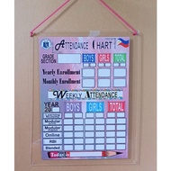 ◐Attendance Chart Acrylic