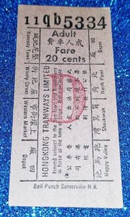 😍早期附廣告※電車票※