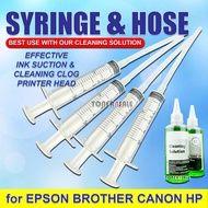 Cleaning Solution with Syringe & Hose 100ml for Brother HP Canon Epson Printer Print Head Cartridge