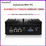 Fanless 2 LAN Intel Core i3-6100U i3-7100U i5-6200U I7-7500U Industrial Mini PC DDR3 NVME SSD Suppor