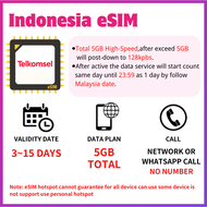 JTravel eSIM【Indonesia】【Bali】【Jakarta】【3~15 days UnlimitedGB】Travel Prepaid Sim Card B