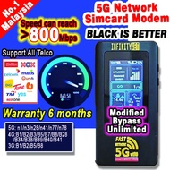 5G Modem Sim Card - Portable wifi 5G , 5G Sim card Router 5G router wifi 6, unlock wifi modified unl