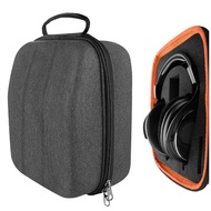 Geekria UltraShellหูฟังสำหรับKoss R80 UR40 UR-20 RCA WHP141B SHURE SRH440 SRH240A SRH1840 SRH1540 SR