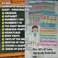Laminated Chart -Abakada/ NUmbers/Sight Words/Body Parts/Days of the Week / Months of the Year/Color