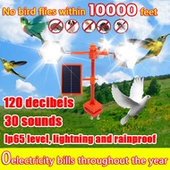 Solar bird repellent bird spikes bird repellent animal repellent solar animal repellent bird scare b