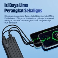 Basike Powerbank Fast Charging 20000 Mah 10000 Mah Dengan Kabel Data