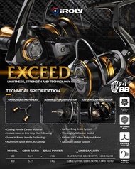REEL SPINNING POWER HANDLE IROLY EXCEED 500 800 CARBON BODY