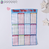 AARON1 Children Multiplication Table Brain-Training Intelligence Game Basic Math For Kids 1-12 Times