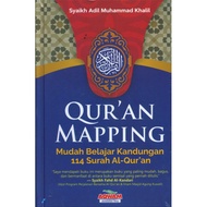 Quran Mapping Easy Learning 114 Surah Al Quran Adil Muh / Aqw