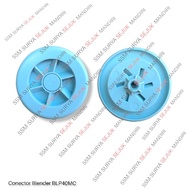 BPX BLENDER CONNECTOR