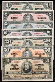 加拿大銀票一套-1937年加拿大銀行英皇佐治六世像及農工商神話人物1至100圓銀票一整套