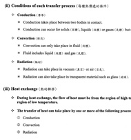 Cw sham dse physics notes