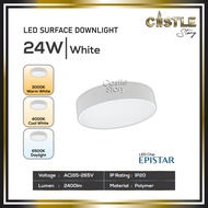 LED Surface Downlight LED Downlight 24w 36w Modern Downlight Super Bright Boundless Round Daylight W