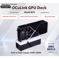 GZOSMETA M70S OCuLink eGPU Dock, PCIe5.0 External Graphics Dock, Compatible with ThinkBook TGX