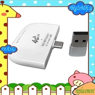 39A- Portable 4G LTE WiFi Modem with USB Adapter WiFi Mobile Hotspot 4G LTE Modem Router for RV Travel Vacation Camping  Easy Install
