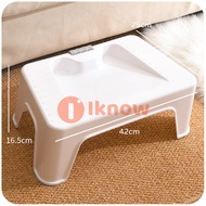I know Office foot rest pedal to prevent erlang legs