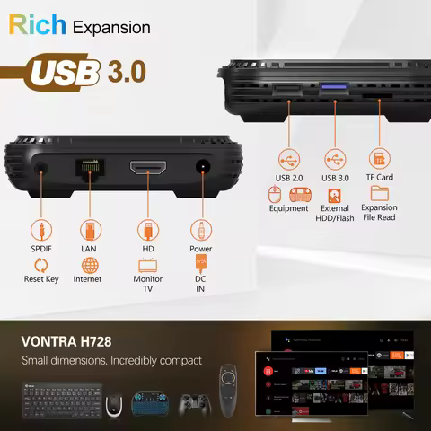 VONTAR H728 Android 14 TV Box Allwinner H728 Octa Core Cortex A55 Support 8K Video 4K 1000M LAN Wifi