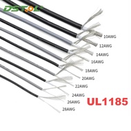 UL1185 Shielded Electronic Wire Signal Shield Cable 28 26 24 22 20 18 16 14 12 10 AWG Single Core Au