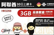 China Unicom 中國聯通 4G 阿聯酋30天 3GB 無限上網卡