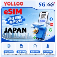Japan Local eSIM Unlimited Data 4G/5G 10Mbps No Speed Cap | Instant Email Delivery | Support TikTok 