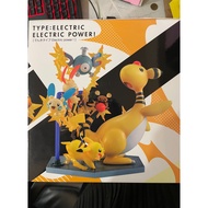 ACE Sneakers-Doll Million House G.E.M Pokémon Electrical Series POWER
