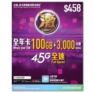 激 【香港】萬能年卡 100GB (80GB + 20GB) 4G 全速數據卡 + 3000分鐘通話 本地 365日 | 儲值卡 | 上網卡 | 電話卡 香港行貨