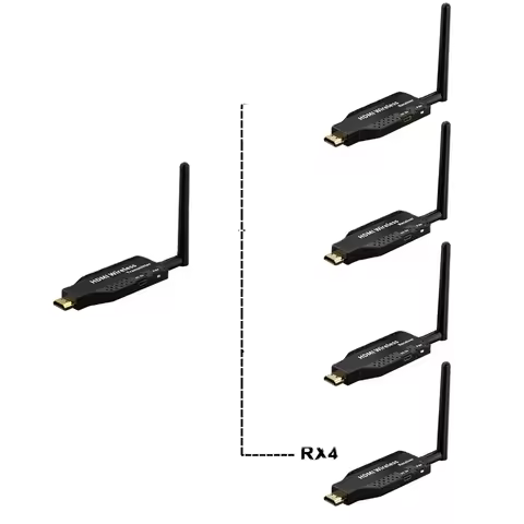 50m Wireless HDMI Extender Video Transmitter Receiver 1 To 4 1x4 Display For PS3/4 Camera Laptop PC 