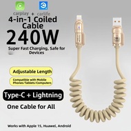 BINJIAXIU | Fast Charging Car Charger BMW X1