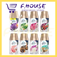 Glade Automatic Refill (175g)