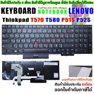 Keyboard Lenovo ThinkPad T570 T575 T580 P51S P52S 20H9 20HA 20HB 20HC 20JW 20JX 20JY 20L9 20LA 20LB 
