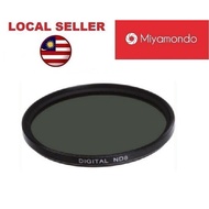 ND8 Neutral Density ND Lens Filter 52mm 55mm 62mm 67mm 72mm 77mm