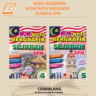 [SBCB] Buku Rujukan : Wow Nota Bergrafik Sejarah SPM Tingkatan 4 & Tingkatan 5