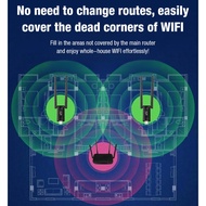 Wireless Network Signal Amplifier Amplifier Signal Booster Repeater Wireless Network Signal Extender