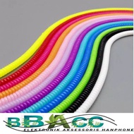 DATA CABLE PROTECTOR/ CABLE HEDSET
