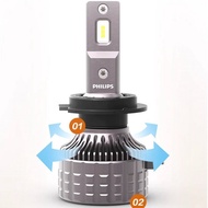 Philips Car LED Headlight H7 Car Light H11 Bulb 9012 Strong Light 9005 Super Bright h4 Nearly Far On