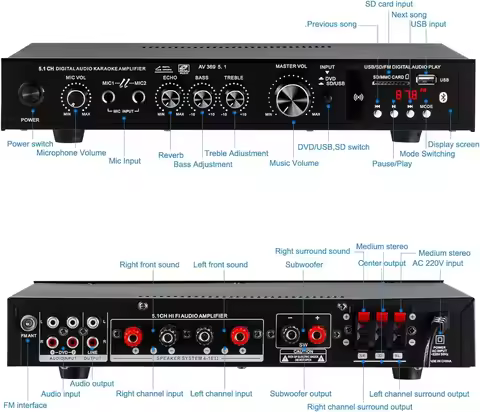 Bluetooth 5.1 Stereo Audio Amplifier Receiver 6 Channel Home Theater Audio Stereo System Components
