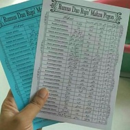 Rumus Makna Pegon Kitab Kuning Awet