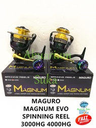 8171 MAGURO MAGNUM EVO SPINNING LIGHT JIG REEL 3000HG 4000HG