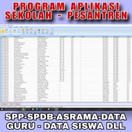 PROGRAM PESANTREN DATABASE